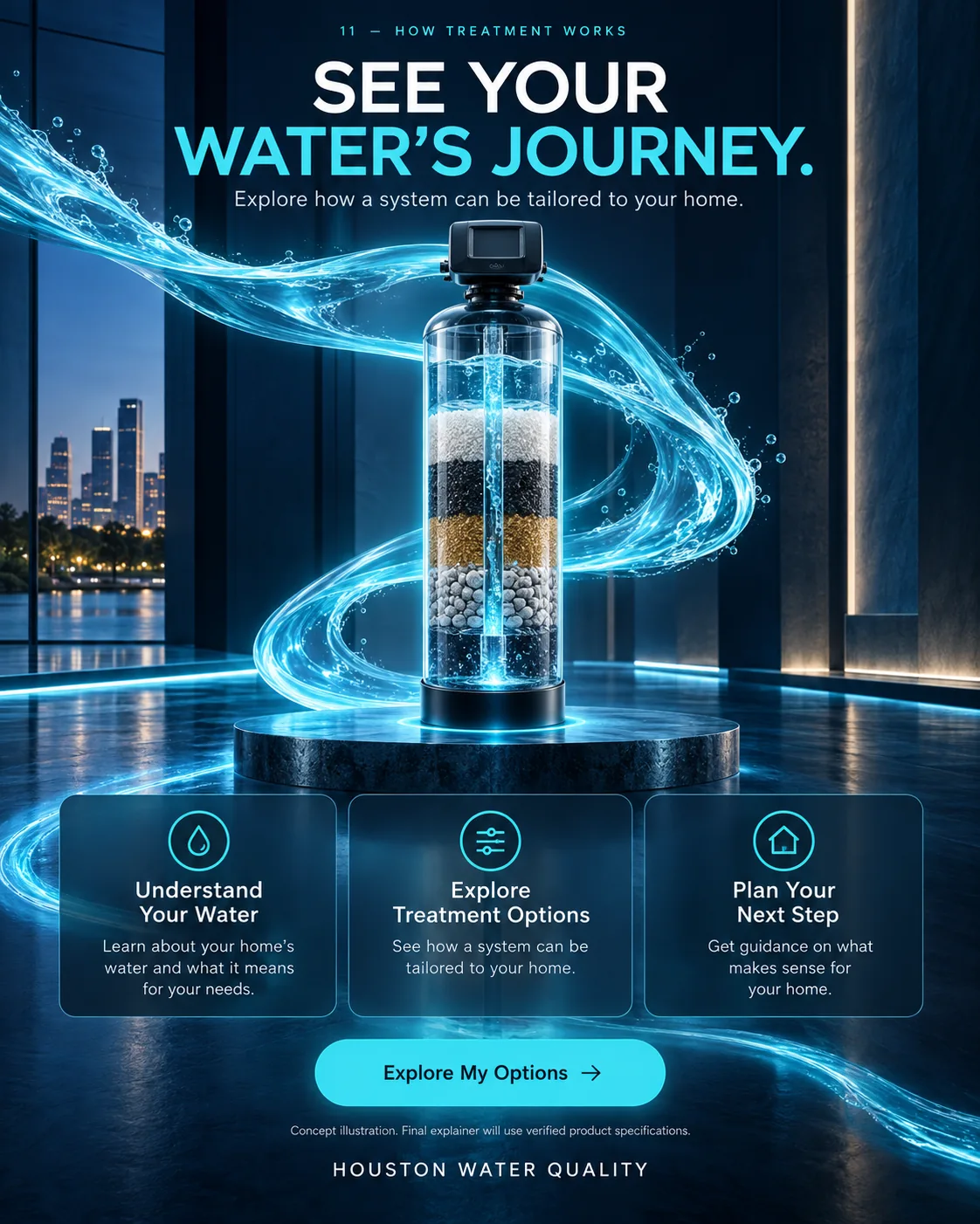 Concept cutaway of a water treatment media vessel